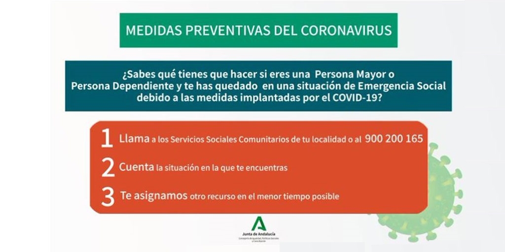MEDIDAS PREVENTIVAS DEL CORONAVIRUS