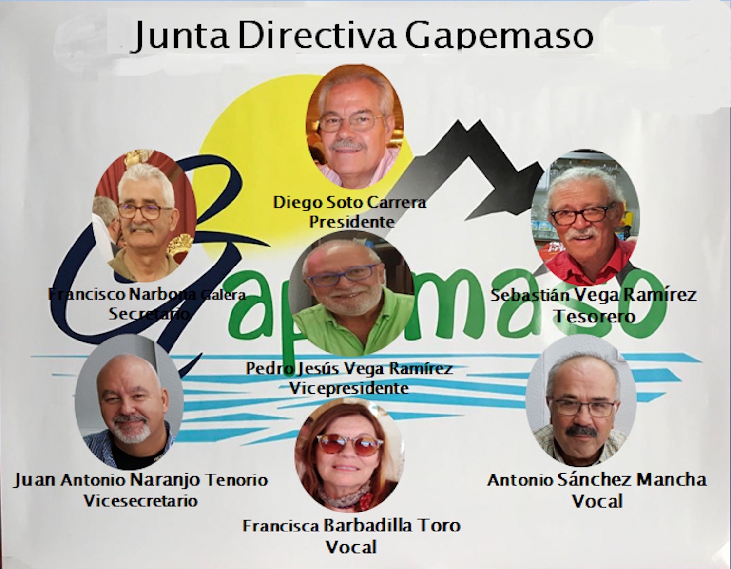 JUNTA DIRECTIVA GAPEMASO (2018)